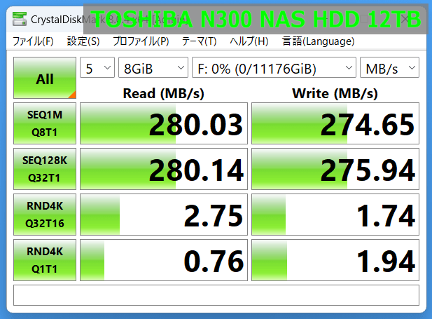 TOSHIBA N300 NAS HDD 12TB_CDM8_8GiB
