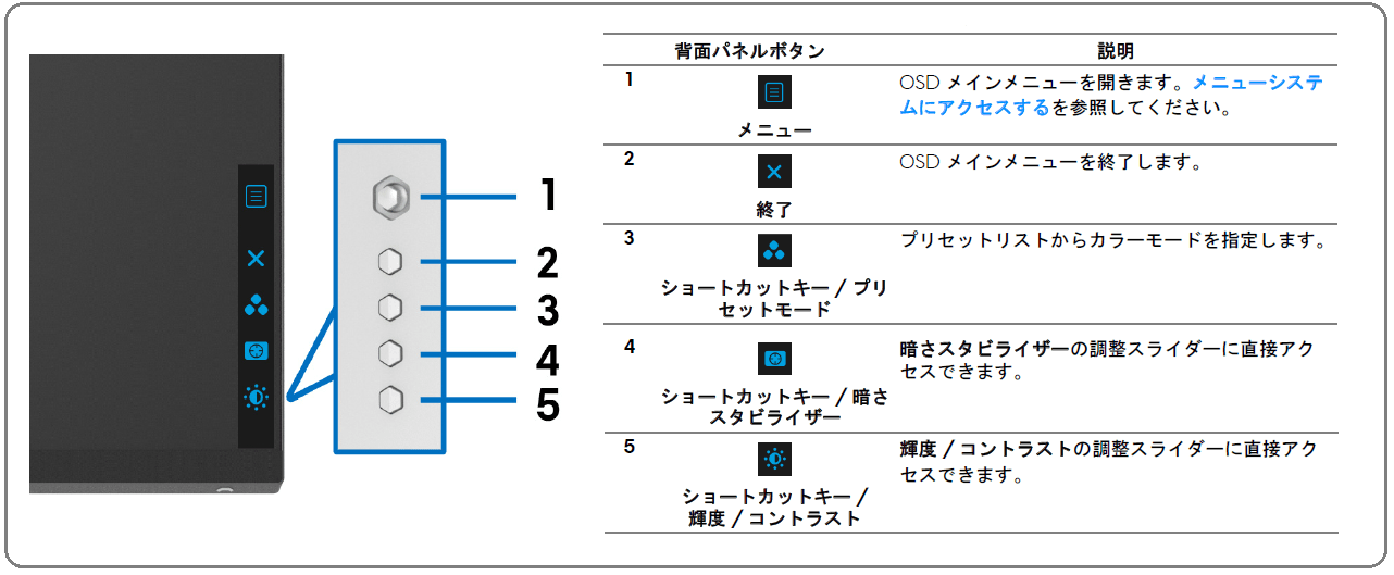 Alienware 27 AW2720HF_OSD_control