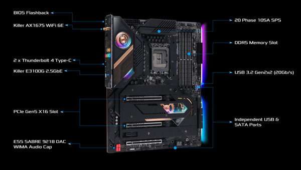 ASRock Z690 Taichi_feature