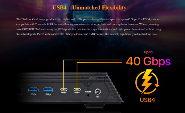 ASUSTOR FLASHSTOR 6 Gen2_USB4