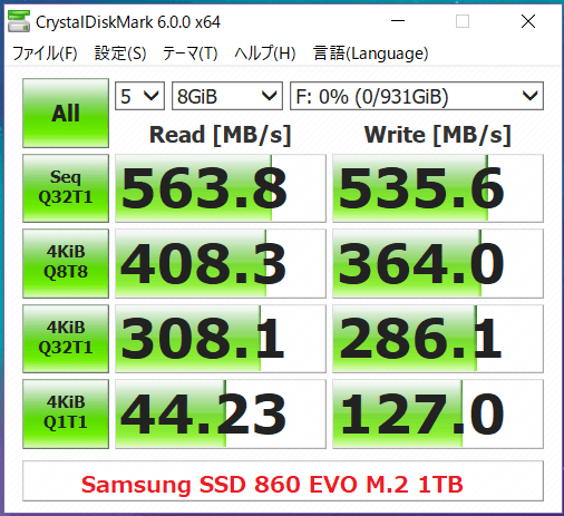 Samsung 860 EVO M.2 1TB_CDM