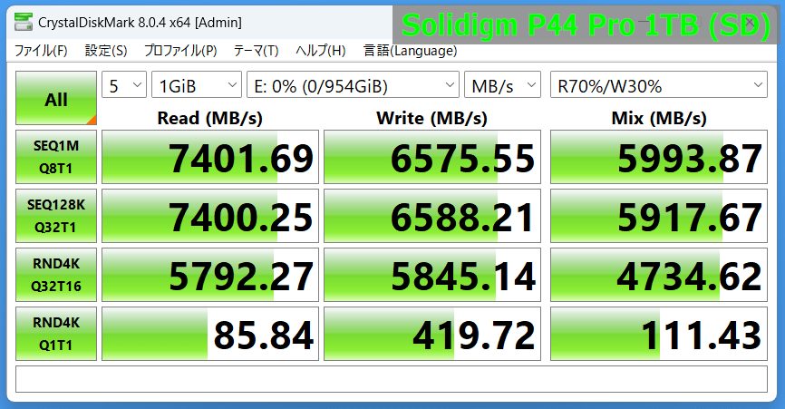 Solidigm P44 Pro 1TB(SD)_CDM8m_1GiB
