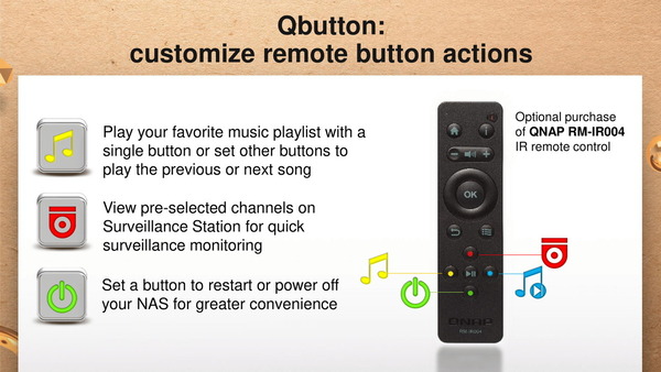 QNAP RM-IR004