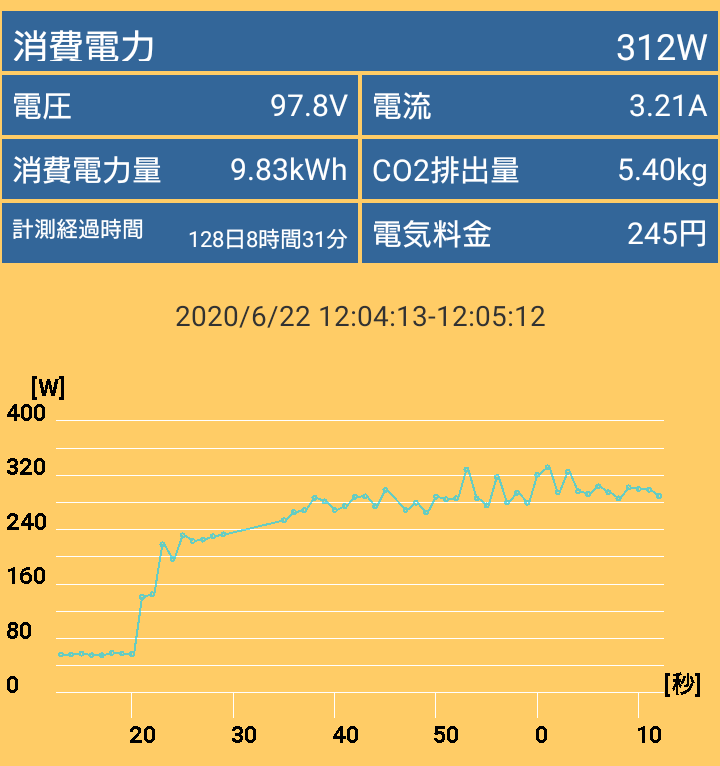 G-Master Hydro Z490_Power_CPU_10900K-Short