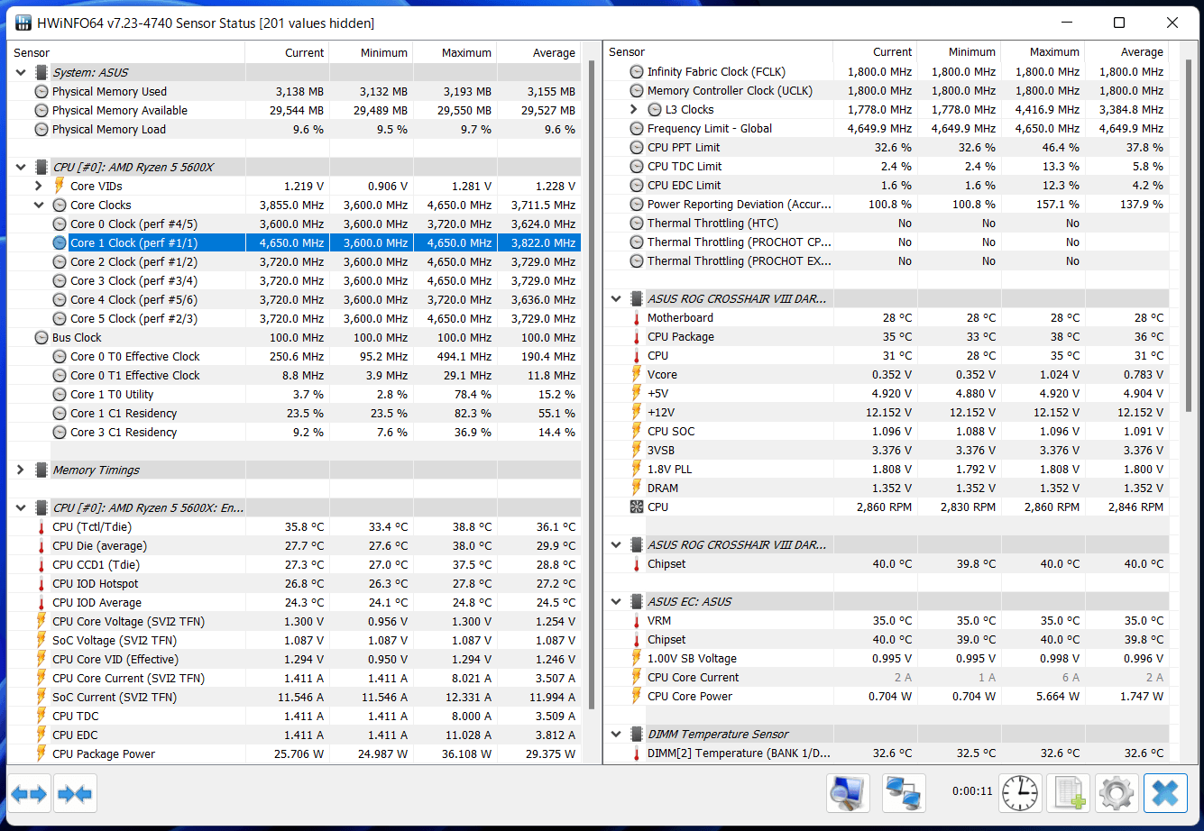 AMD Ryzen 5 5600X_Clock_Single