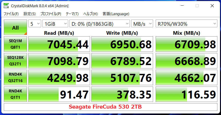 Seagate FireCuda 530 2TB_CDM