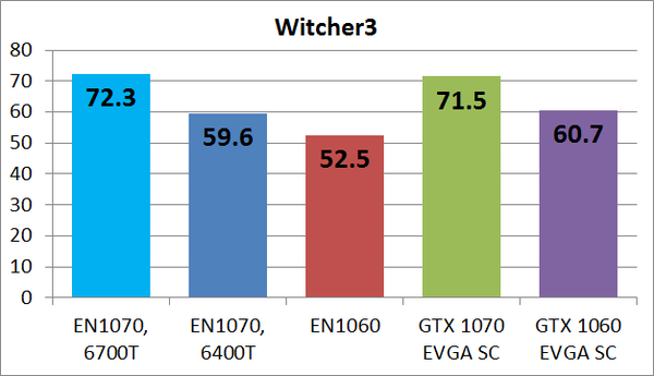 ZBOX10_6700T_wit3
