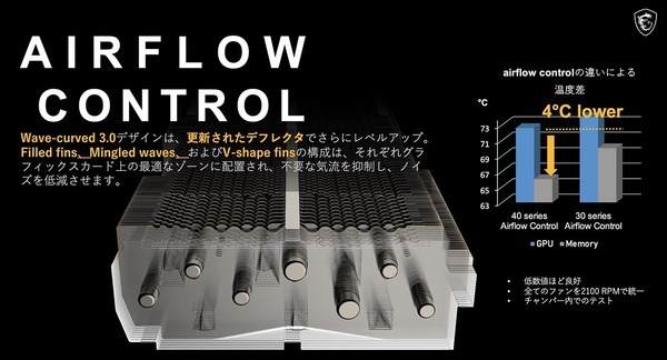 MSI Silencing Heatsink Design