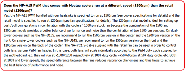 NF-A15 PWM_retail-model-Fan-speed