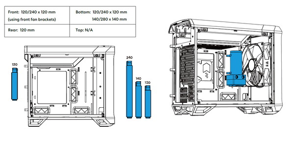 Fractal Design Torrent Nano_rad