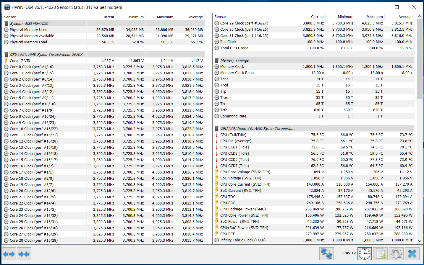 AMD Ryzen Threadripper 3970X_Core-Clock_Boost_Multi