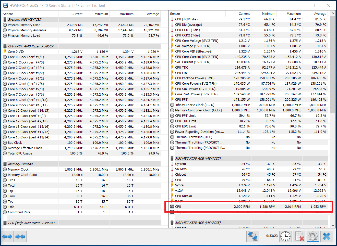 Fractal Design Celsius S36 Blackout_Auto-Mode_pump-speed