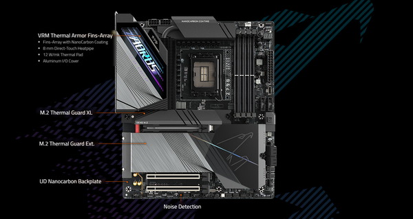 GIGABYTE Z790 AORUS MASTER X _Feature (2)