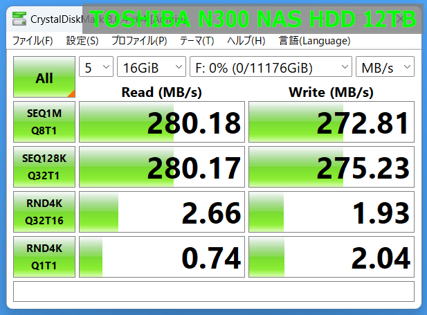 TOSHIBA N300 NAS HDD 12TB_CDM8_16GiB