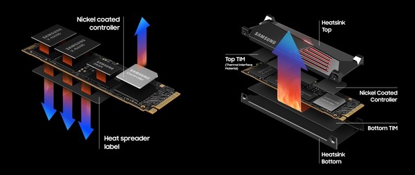 Samsung SSD 990 PRO_heatsink