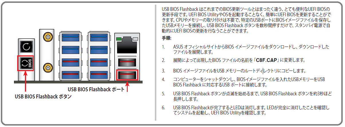 ASUS ROG CROSSHAIR VIII FORMULA_USB BIOS FlashBack