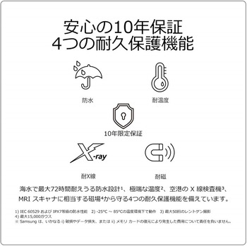 Samsung microSDXC EVO Plus 512GB_warrentry