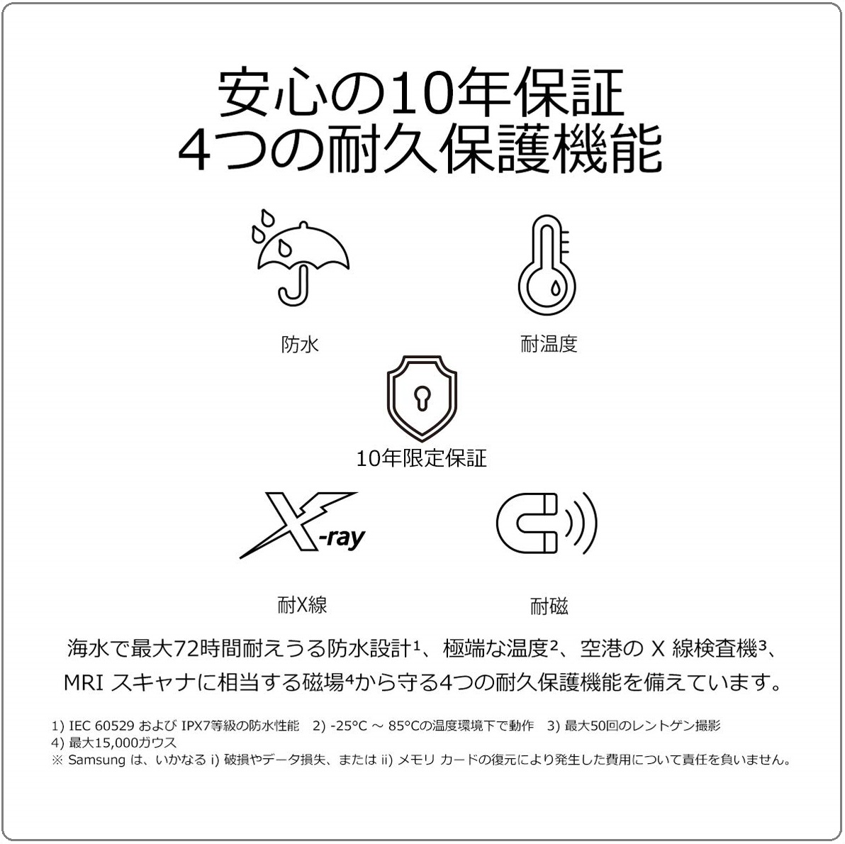 SwitchのMicroSDを大容量512GBへアップグレード : 自作とゲームと趣味 