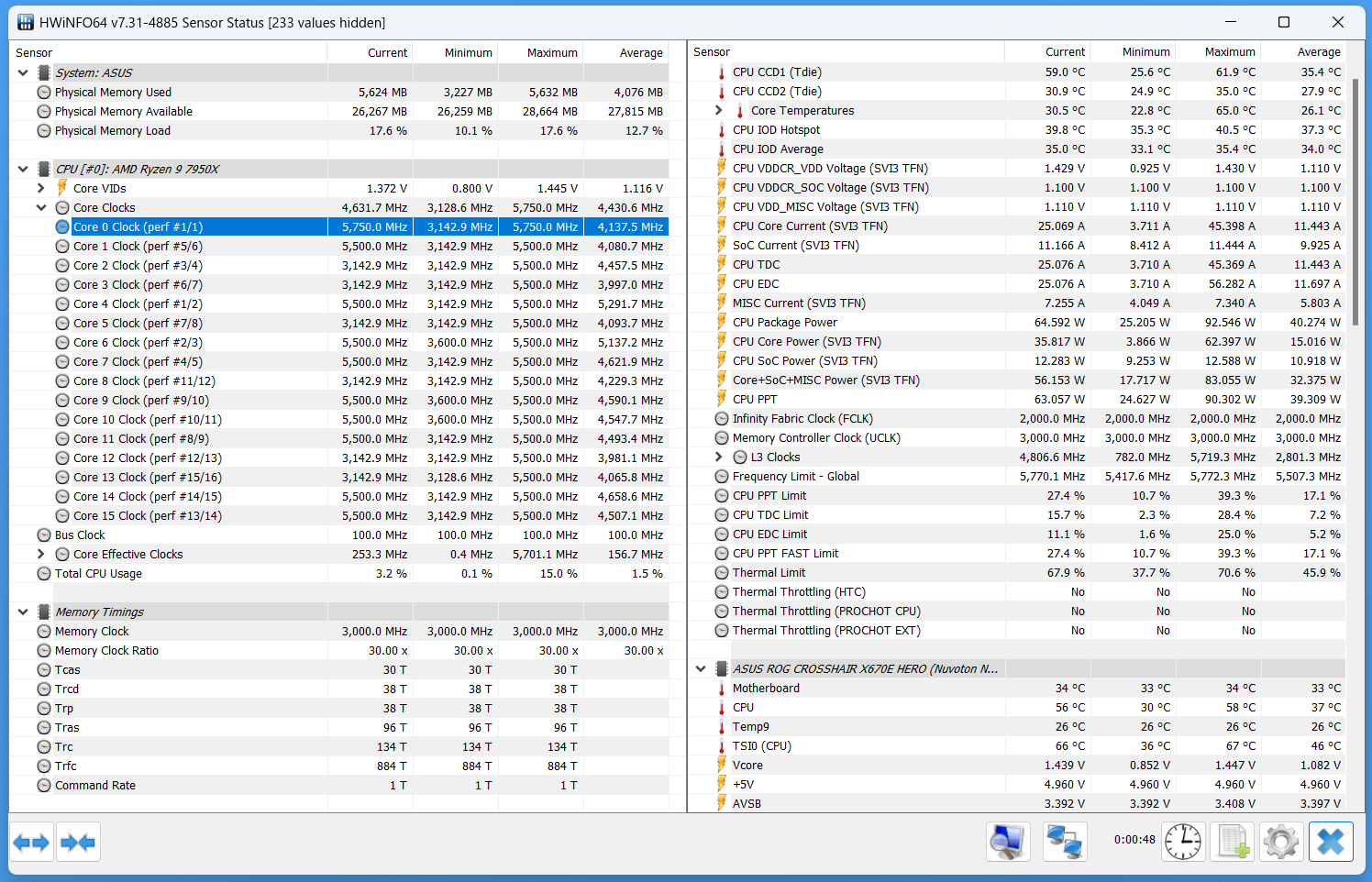 AMD Ryzen 9 7950X_Clock_Single
