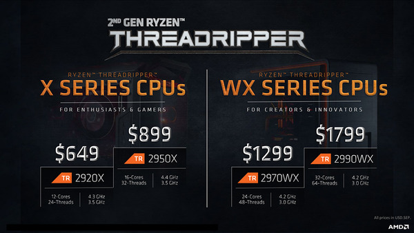 AMD Ryzen Threadripper 2Gen (2)