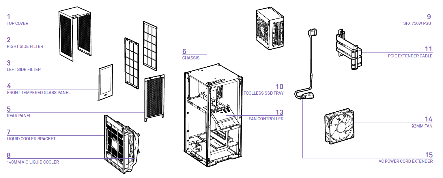 NZXT H1 V2 2022_component