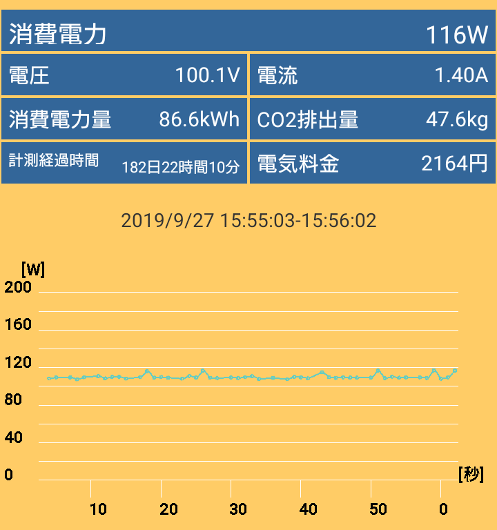 G-Tune MASTERPIECE i1730PA3-SP-DL_power_idle