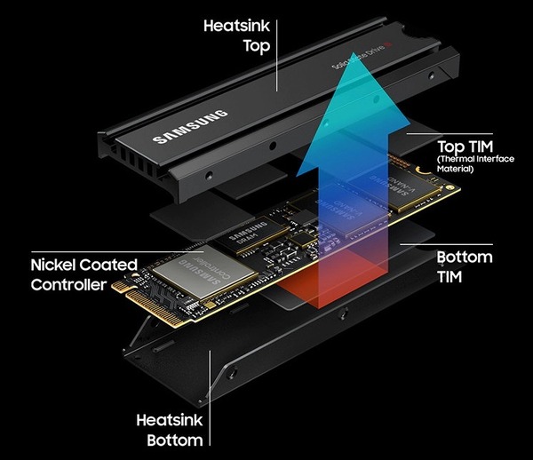 Samsung SSD 980 PRO with Heatsink_hs