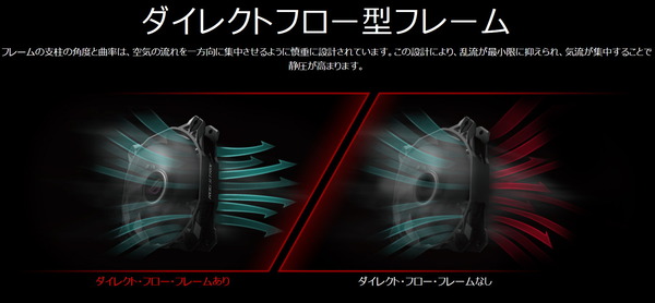 ASUS ROG STRIX XF 120_fan-frame