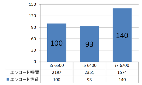 GALLERIA Gamemaster GA_cpu_enc