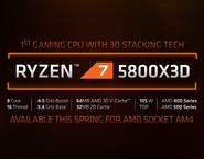 AMD Ryzen 7 5800X3D_s