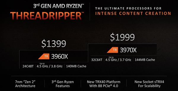 Ryzen Threadripper 3rd_top