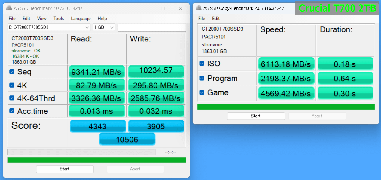 Crucial T700 2TB_AS_1GB