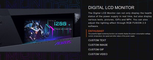 GIGABYTE AORUS P1200W 80+ PLATINUM MODULAR_LCD-Display (1)