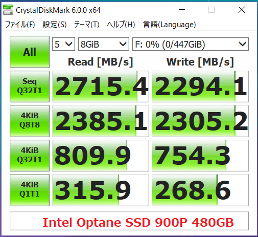 Intel Optane SSD 900P 480GB_CDM