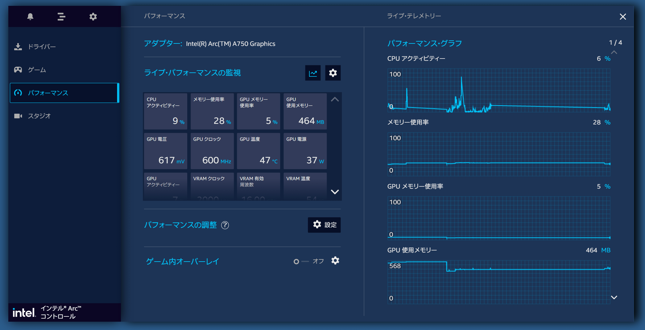 Intel Arc Control_Performance_2