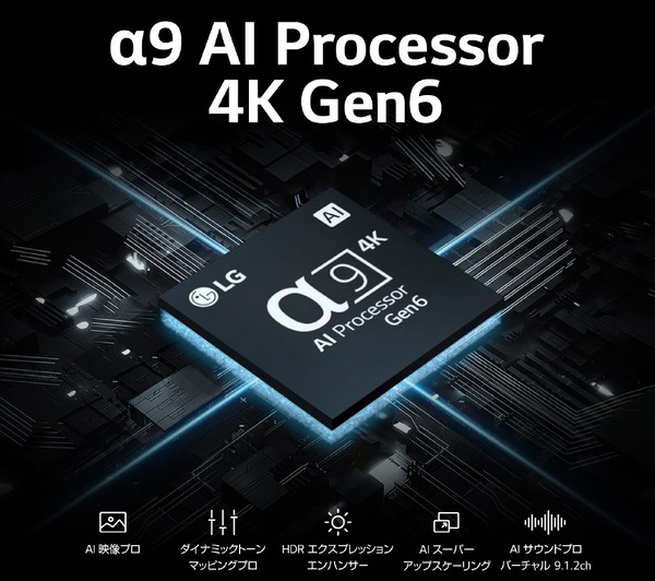 LG OLED C3_α9 AI Processor 4K Gen6