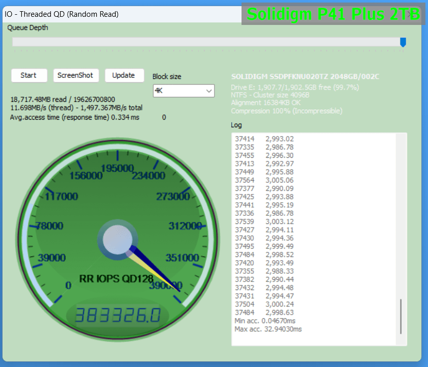 Solidigm P41 Plus 2TB_Anvil_4K-IOPS