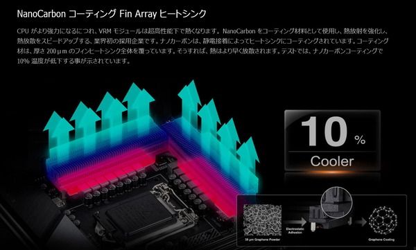 GIGABYTE NanoCarbon Coated Fin Array Heatsink