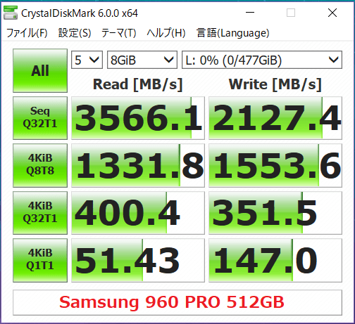 Samsung 960 PRO 512GB_CDM