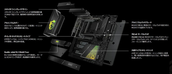 MSI MEG Z790 ACE MAX_Cooler