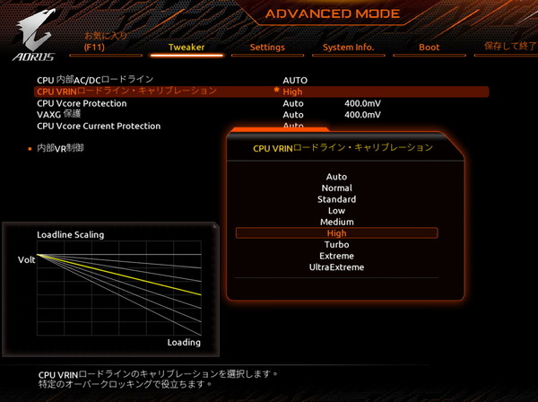 GIGABYTE Z690M AORUS ELITE DDR4_BIOS_OC_16
