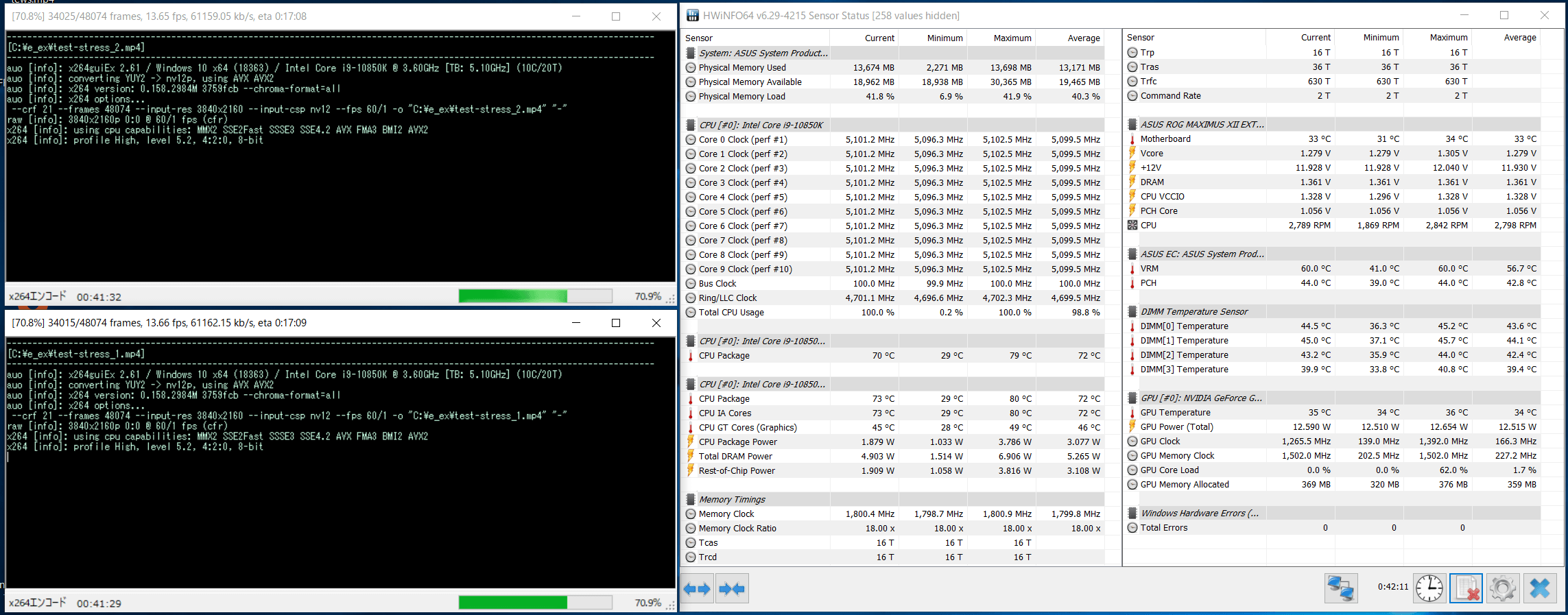 Intel Core i9 10850K-OC_Stress-Test