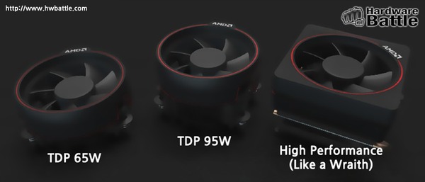 AMD-Ryzen-CPU-Coolers