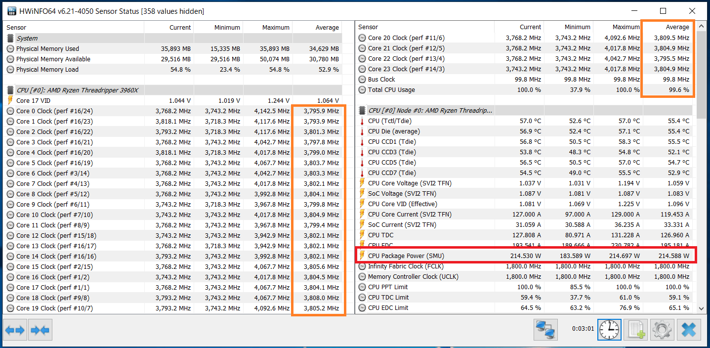 AMD Ryzen Threadripper 3960X_Core-Clock_Boost_PPT215W