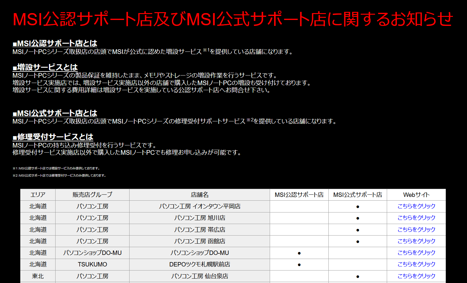 MSI Mobile PC_Support