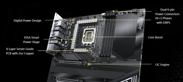 MSI MEG Z790 GODLIKE MAX_VRM