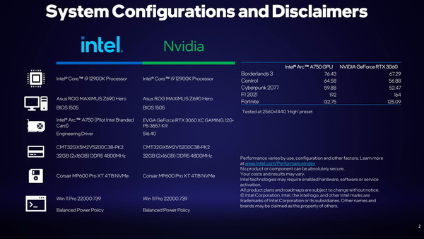 Intel Arc A750 Limited Edition_perf_vs-RTX3060 (1)