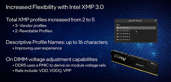 Intel 12th Core_XMP3.0 (1)