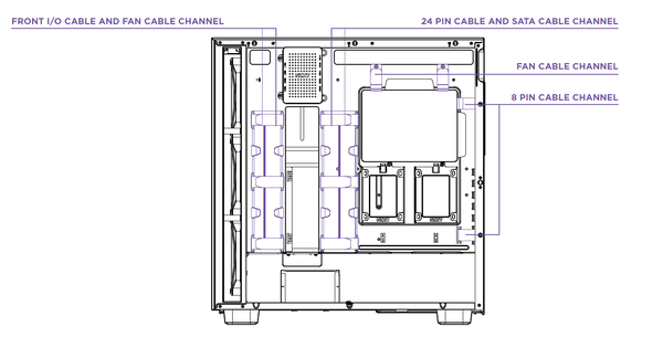 NZXT H7 Flow_cable-management