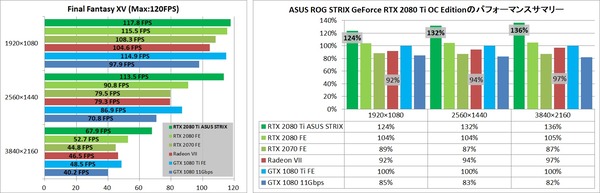 GPU-test-2